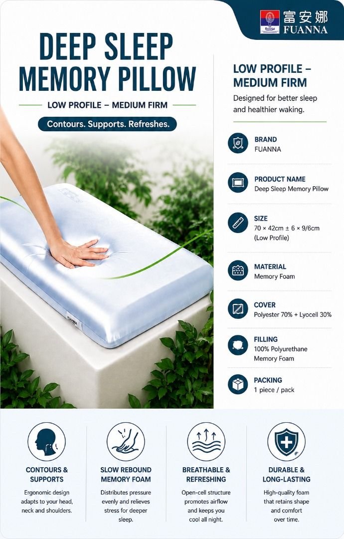 FUANNA Deep Sleep Memory Pillow Low Profile Medium Firm - Image 2