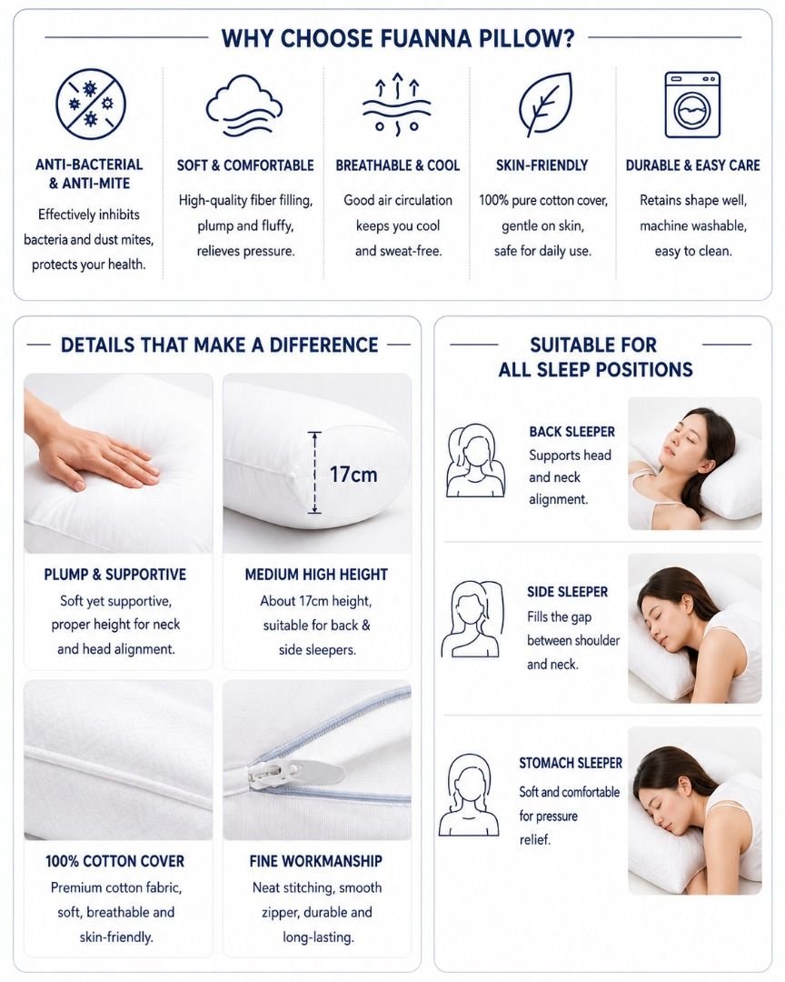 FUANNA Premium Anti-Bacterial Hotel Grade Pillow Pure Cotton Cover - Image 2